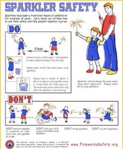 Sparkler Fireworks Safety